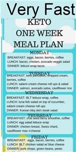Keto Diet Meal Plan for Over 60